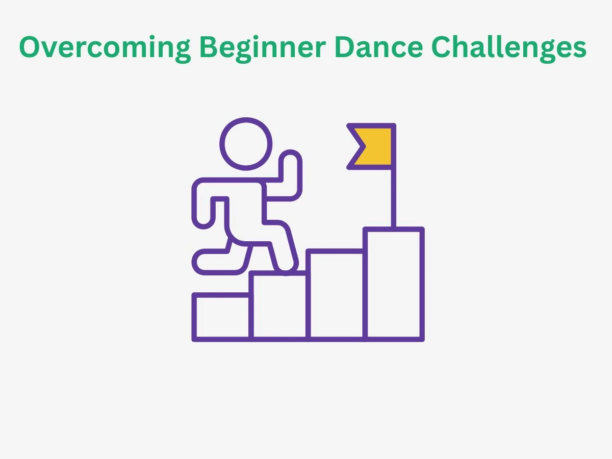 Overcoming Common Challenges for Beginners